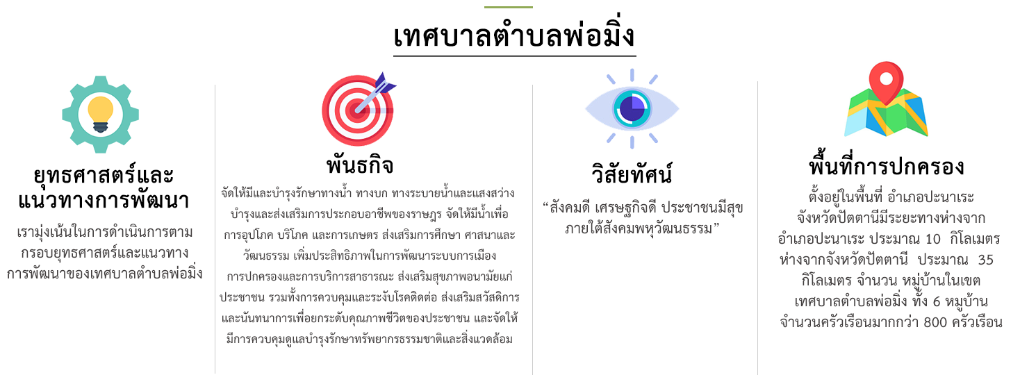 ยุทธศาสตร์